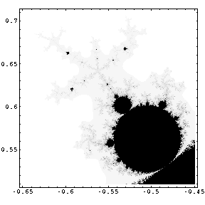 Side_of_the_Mandelbrot-Set