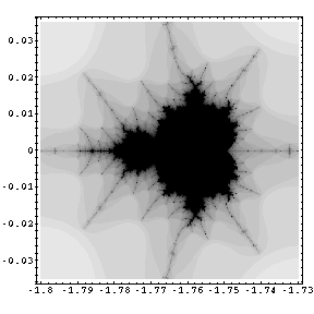 Spitze_vom_Apfelmännchen