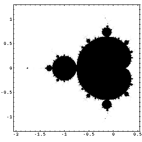 Standard_Mandelbrot-Set